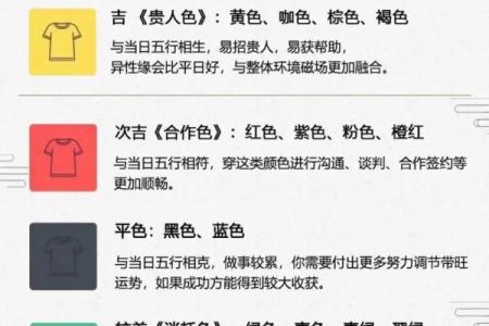 每日穿衣五行颜色2025年4月26日(每日穿衣五行颜色2025年4月26日)