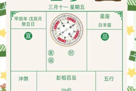 2025年4月19日五行穿衣每日分享(2021.4.19号五行穿衣)