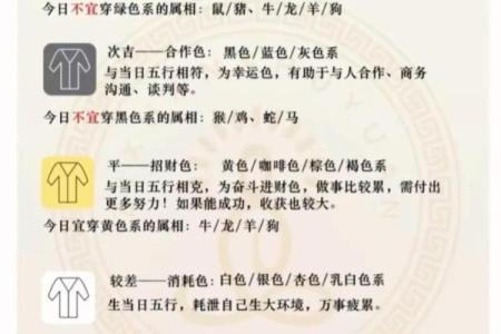 2025年4月17日穿衣颜色五行搭配(2025年4月17日穿衣颜色五行搭配)