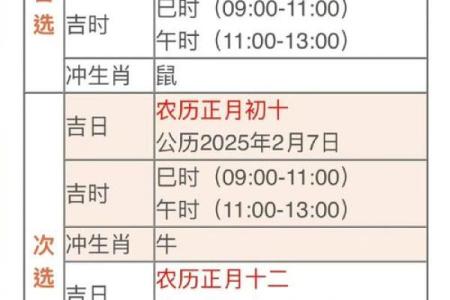 1月份开业黄道吉日查询