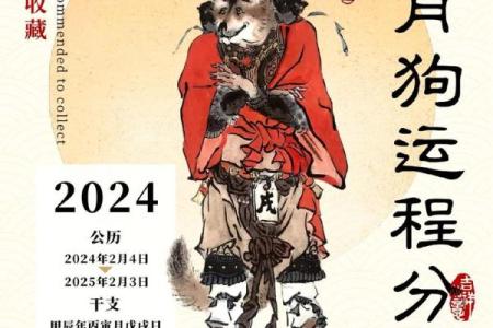 1994年属狗2025年运势(1994年属狗2025年运势及运程每月运程)