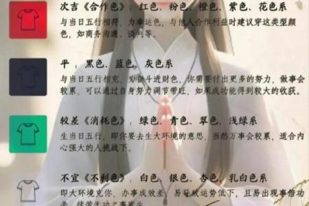 2025年4月22日五行穿衣指南(2025年4月22日五行穿衣指南查询)