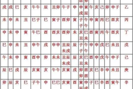 驿马在八字中代表什么意思(劫煞在八字中代表什么意思)