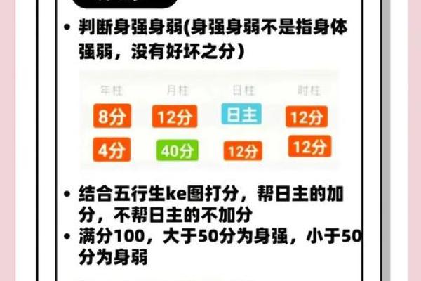 隔神在八字中代表什么意思(如何判断喜用神和忌神)