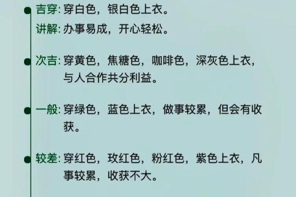 2025年4月20日五行穿衣指南(2025年4月20日五行穿衣指南1)