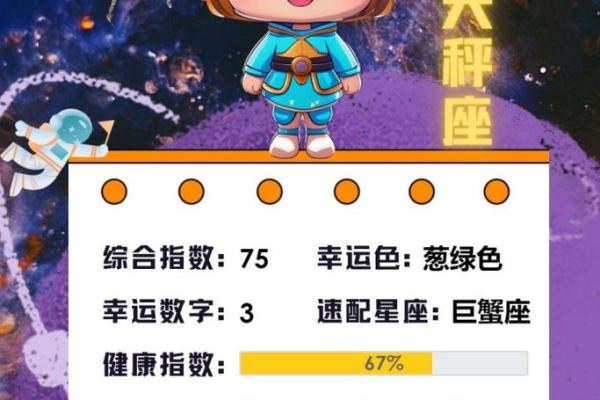 天秤座今天的运势(天秤座今天的运势女)