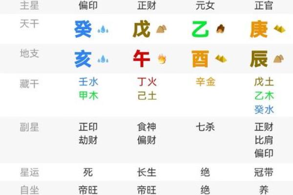 六厄在八字中代表什么(六厄在八字中代表什么意思女孩)