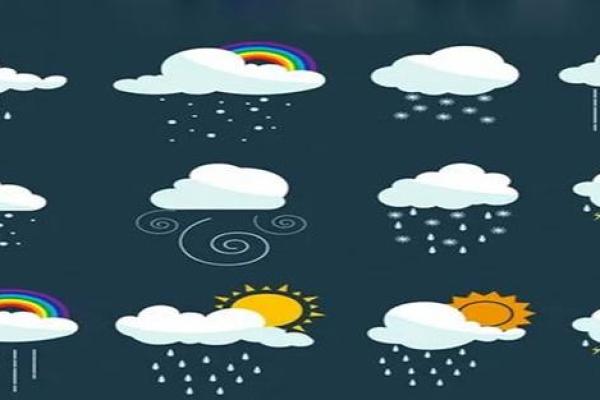 梦见下雨刮风什么意思