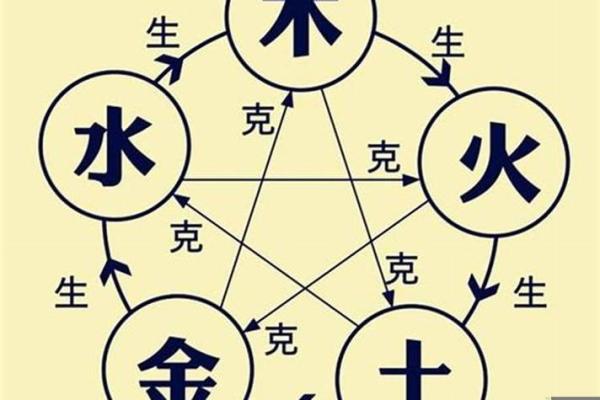 八字不合是什么意思(八字不合是什么意思 八字不合怎么办)