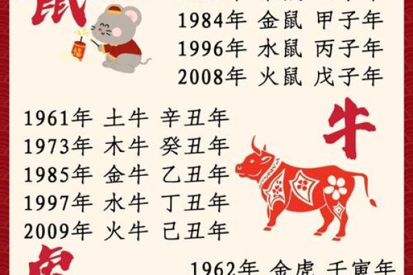 属龙人2025年全年运势运程(属狗人2025年全年运势运程)
