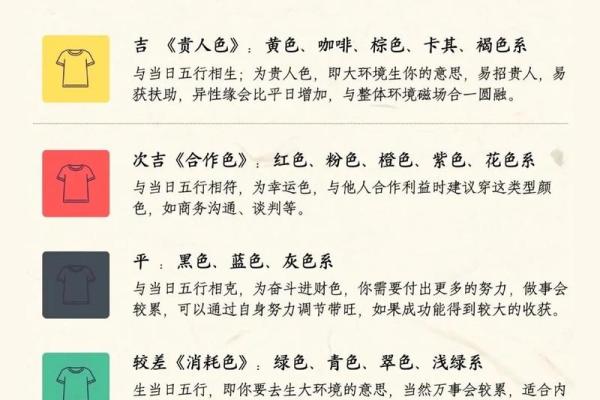 2025年4月29日五行穿衣搭配每日指南(2021年4月29五行穿衣指南)