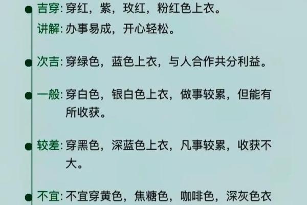五行穿衣每日查询2025年4月29日(2020五行穿衣每日查询)