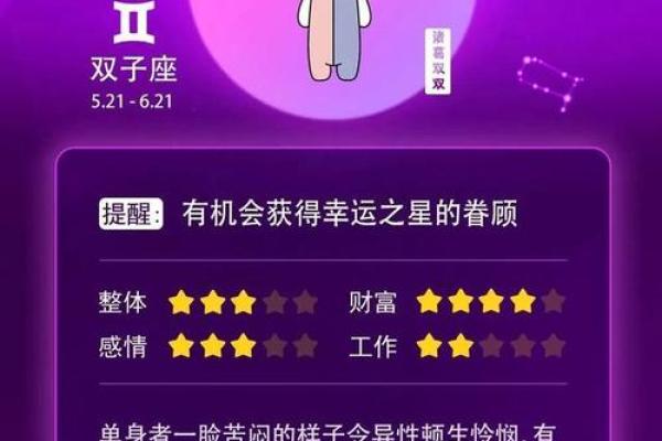 双子座最新今日运势(双子座的运势今日运势)