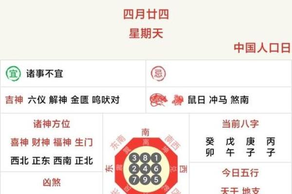 1月25号财神方位