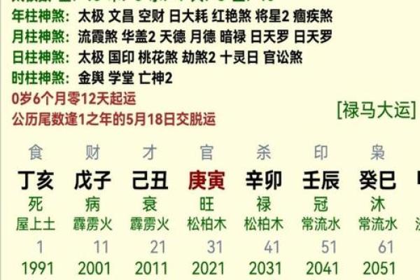 几钱几两算命生辰八字算命(几钱几两算命生辰八字算命2009年是什么年)