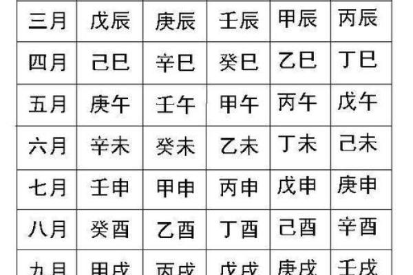 几钱几两算命生辰八字算命(几钱几两算命生辰八字算命2009年是什么年)