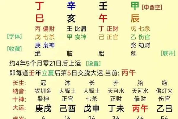 干禄在八字中代表什么意思(干禄在八字中代表什么意思呢怎么读)