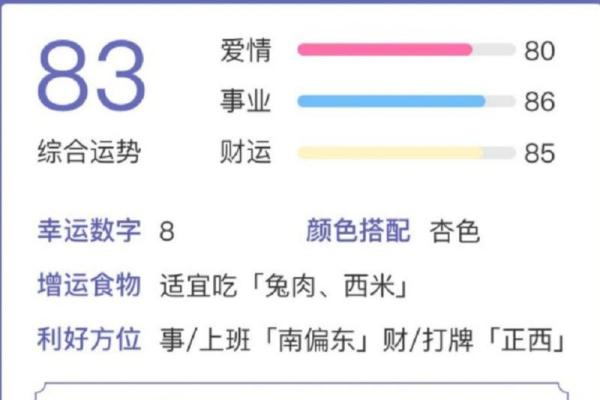 天秤座今日运势最新(天秤座今日运势最新查询)