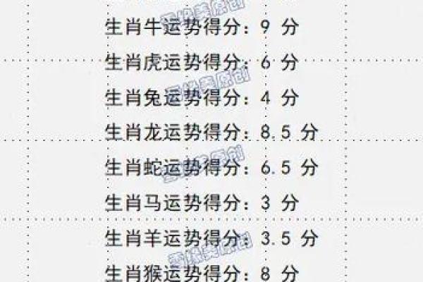 2025年4月30日五行穿衣指南(网易2021年4月30五行穿衣指南)