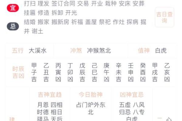 1964年属龙人今日运势
