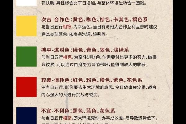 2025年4月18日五行穿衣搭配每日指南(2020年4月18日五行穿衣)