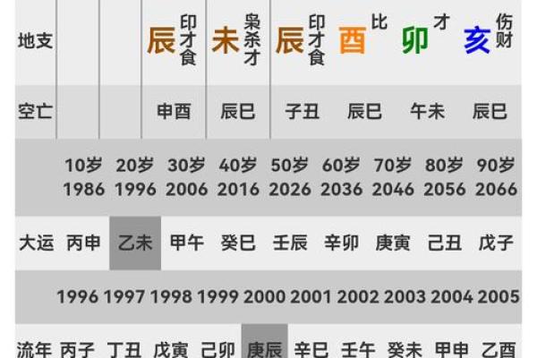 八字大是什么意思(小孩八字大是什么意思)
