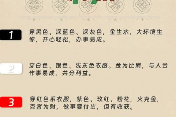 2025年4月26日穿衣颜色五行搭配(20214月26五行穿衣)