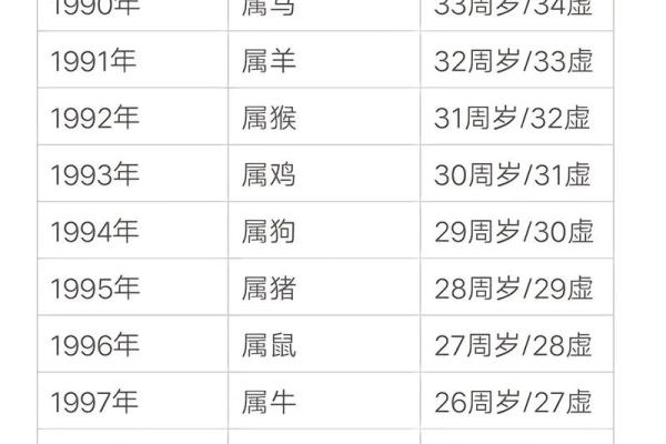 1994年属狗男2025年的运势和婚姻(属狗婚姻与命运)
