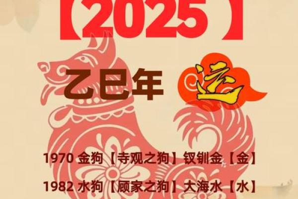 1994年属狗男2025年的运势和婚姻(属狗婚姻与命运)