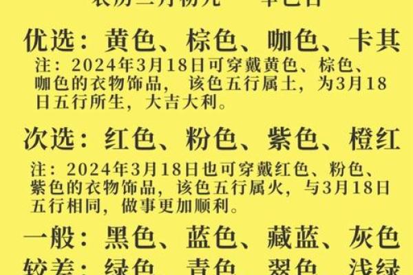 2025年4月18日五行穿衣(2025年4月18日五行穿衣)