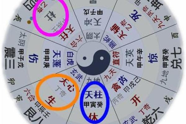 21年正月初七财神方位