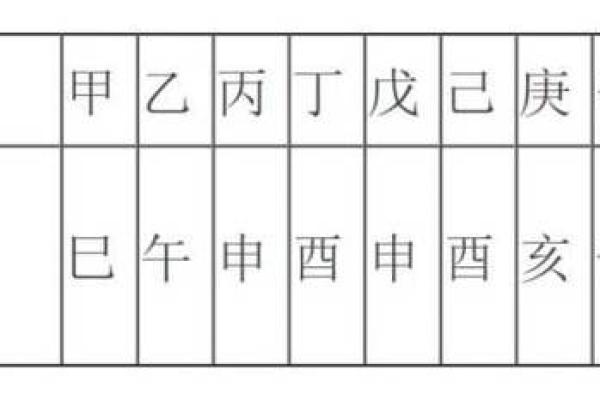 文昌在八字中代表什么意思(文昌在八字中代表什么意思和含义呢)