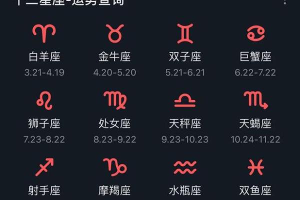 双子座女生今日运势(双子座女生今日运势如何)