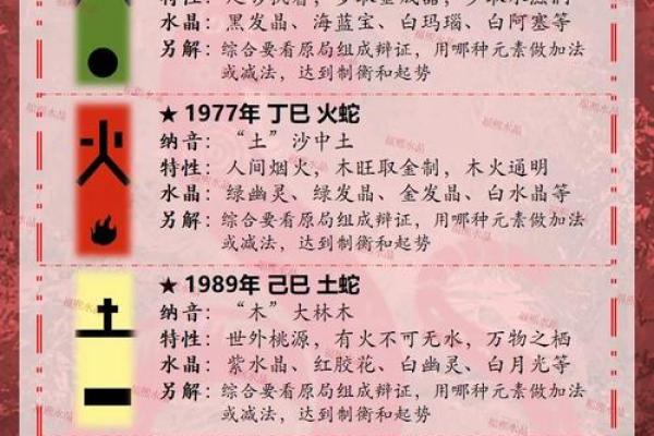 属蛇2025年的运势及运程(属蛇2025年的运势及运程如何)