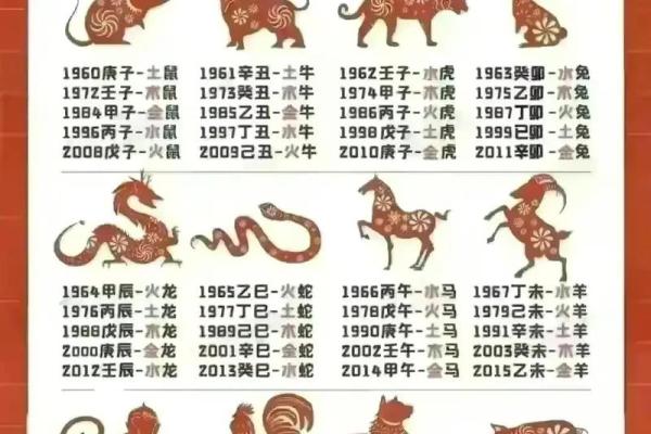 1978年属马女2025全年完整运气(1986年属虎女2025年全年运势)