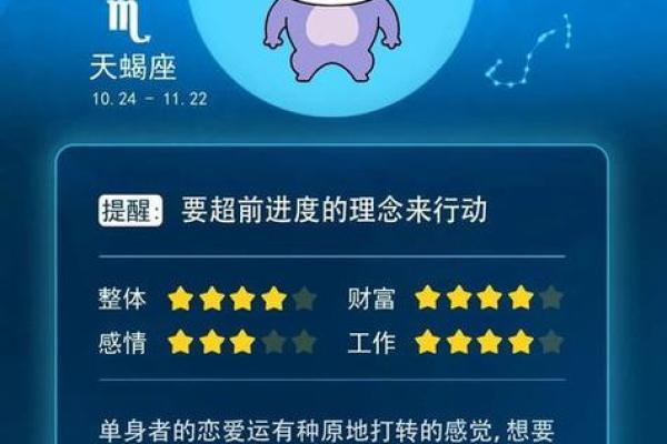 12星座今日运势(12星座今日运势星座屋)