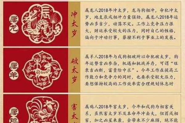 属龙的今天运势和财运(属龙的今天运势和财运几点到几点结束)