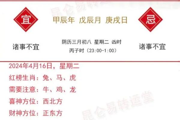 属龙的今天运势和财运(属龙的今天运势和财运几点到几点结束)