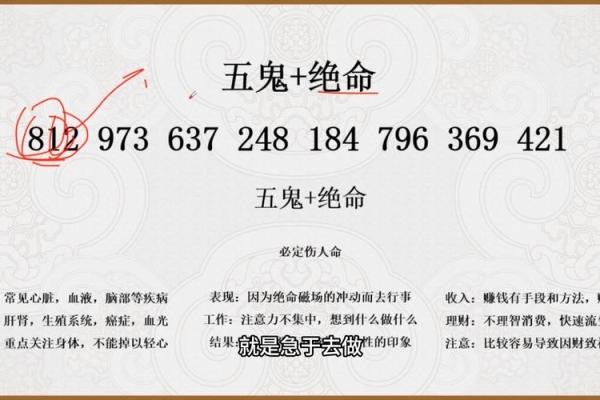 五鬼在八字中代表什么意思(五鬼是指哪五鬼)