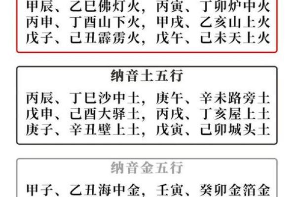 正学堂在八字中代表什么意思(女命三个贵人必为娼)