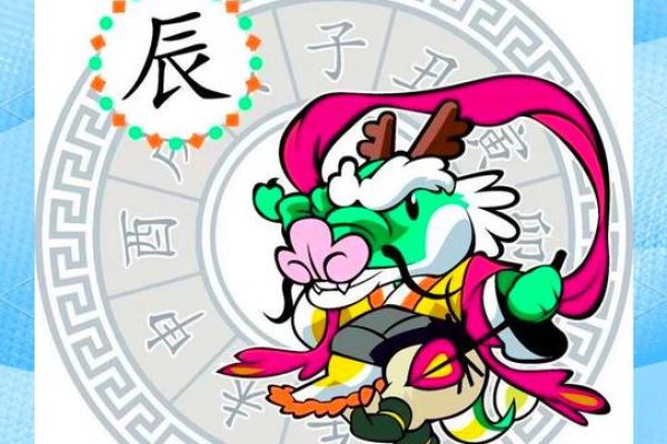 2025年属龙人的运势(属龙人未来十年运势)