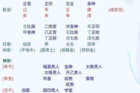 隔神在八字中代表什么意思(如何判断喜用神和忌神)