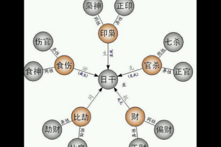 枭神在八字中代表什么意思(枭神在八字中代表什么意思呢女)