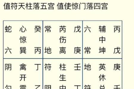 魁罡日在八字中代表什么意思(女命带魁罡是什么意思)