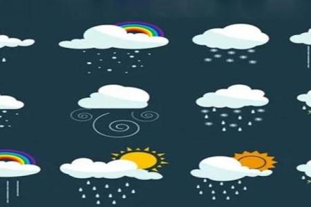 梦见下雨刮风什么意思