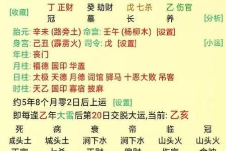 长生在八字里面代表什么(长生在八字里面代表什么,为什么算命的说长生运不好)