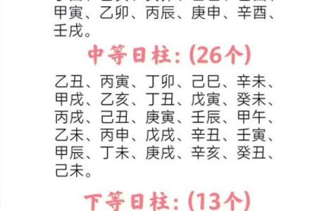 阴差阳错在八字中代表什么意思(阴差阳错在日柱中代表什么意思)