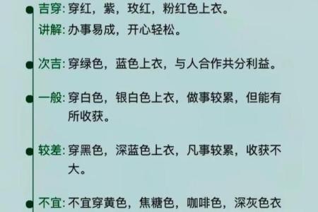 五行穿衣每日查询2025年4月29日(2020五行穿衣每日查询)