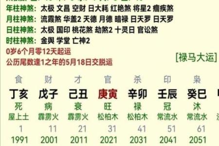 几钱几两算命生辰八字算命(几钱几两算命生辰八字算命2009年是什么年)