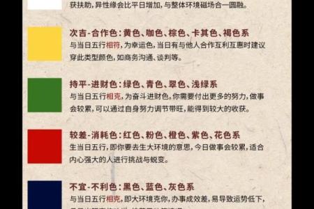 2025年4月18日五行穿衣搭配每日指南(2020年4月18日五行穿衣)